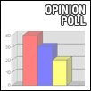 Opinion poll graphic