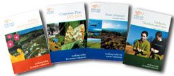 Our Publications
