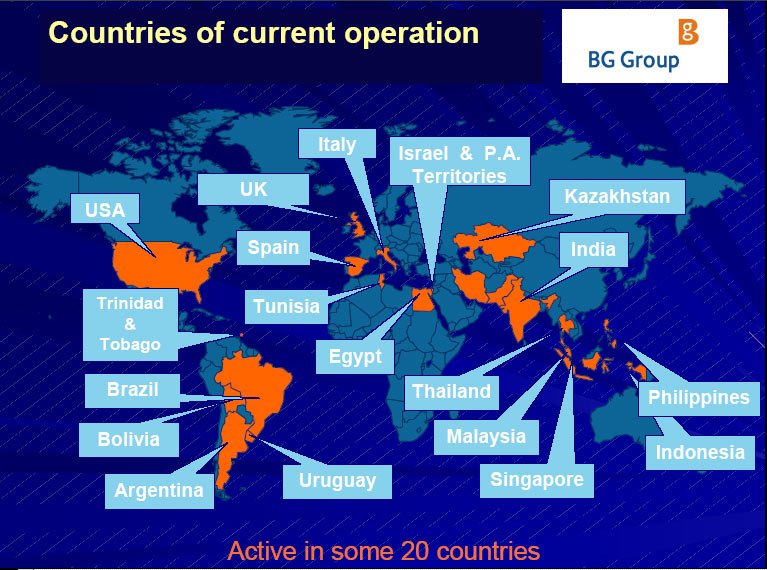 BG countries of current operation
